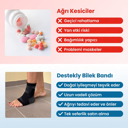 Destekly Ayak Bilek Destek Bandajı